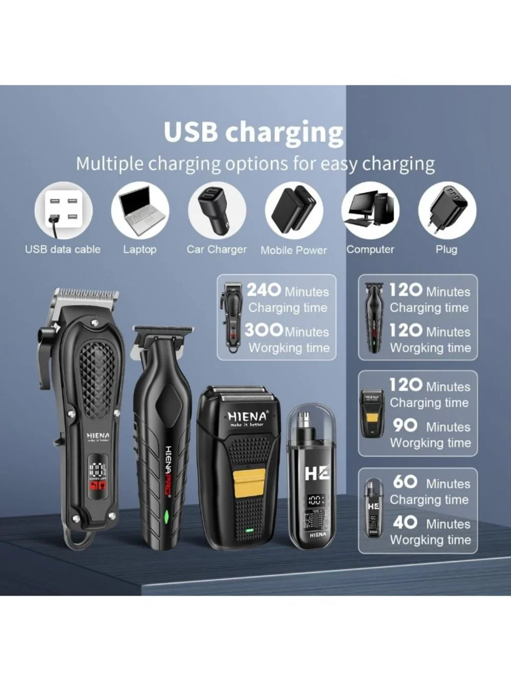 Cordless Hair Clippers & Beard Trimmer Set for Men - Professional Grooming Kit
